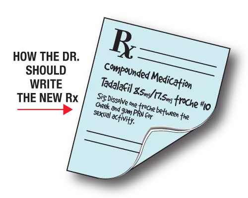 Compounded medication prescription example