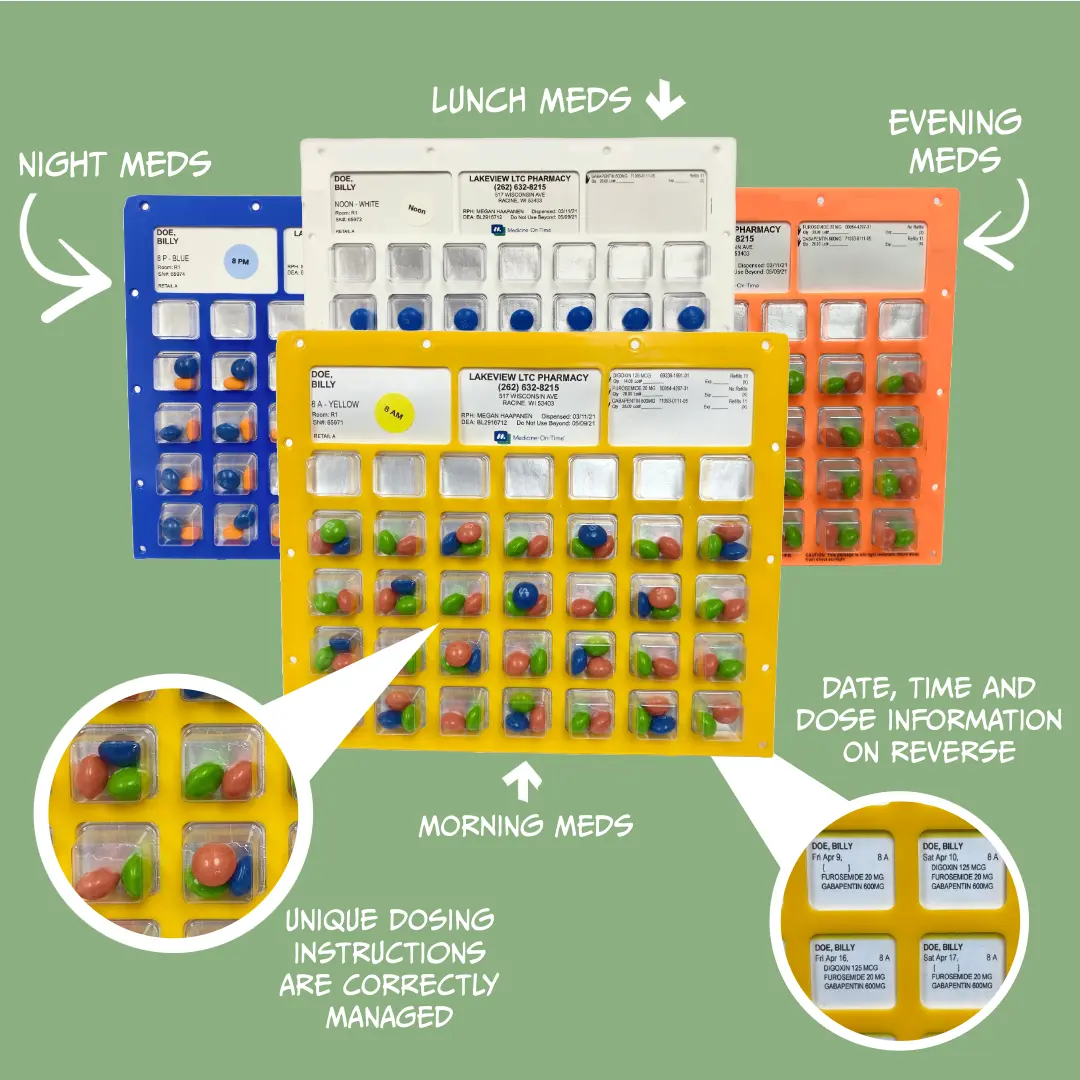 LTC pharmacy LTC pharmacy
