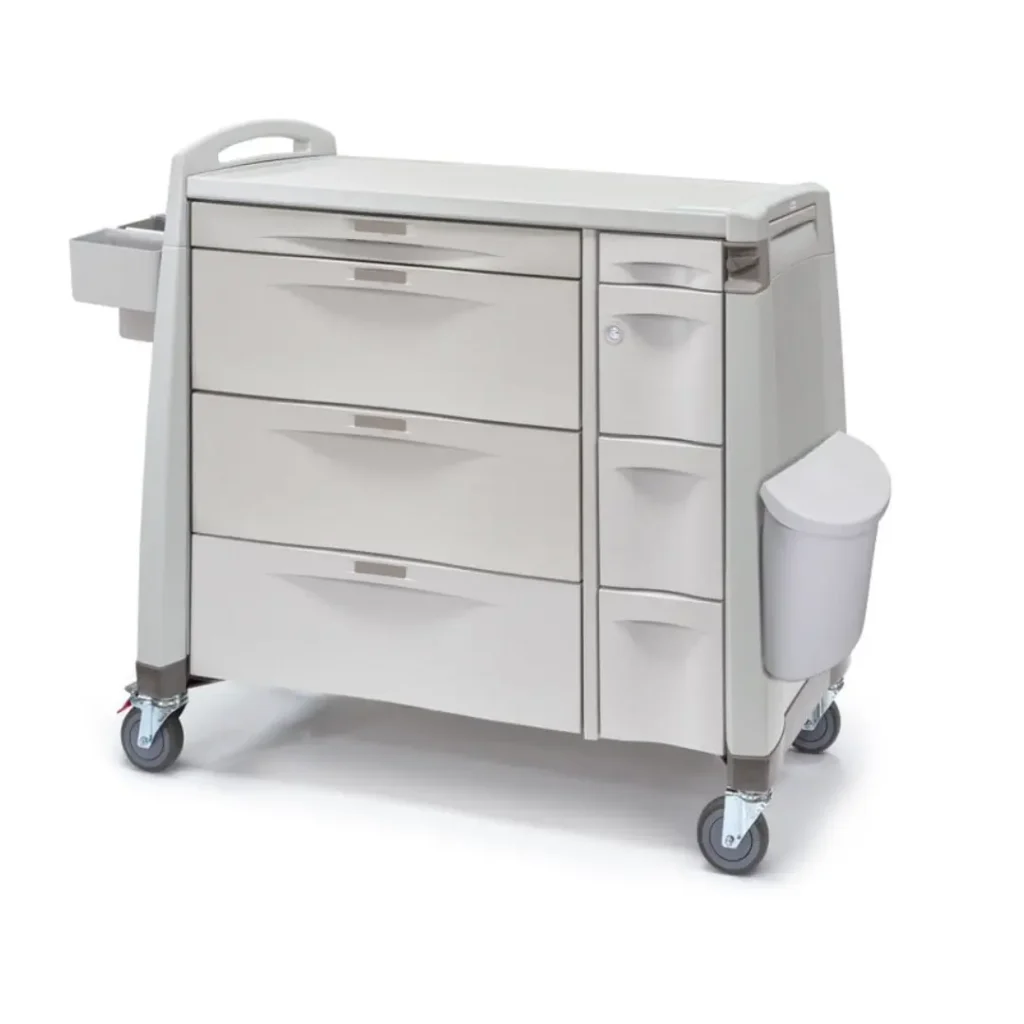 LTC pharmacy 3 (5) LTC pharmacy