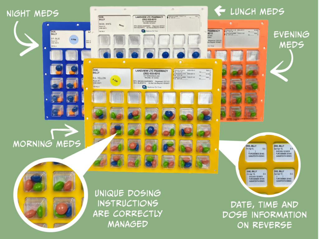 Medication Management