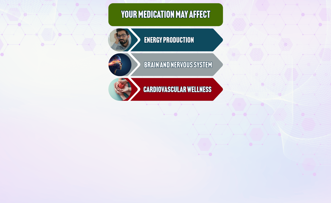 Balance B Web-2 Medications may affect energy, brain and cardiovascular wellness